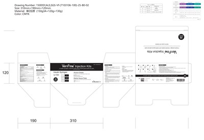 Principal Display Panel (Kit Box)